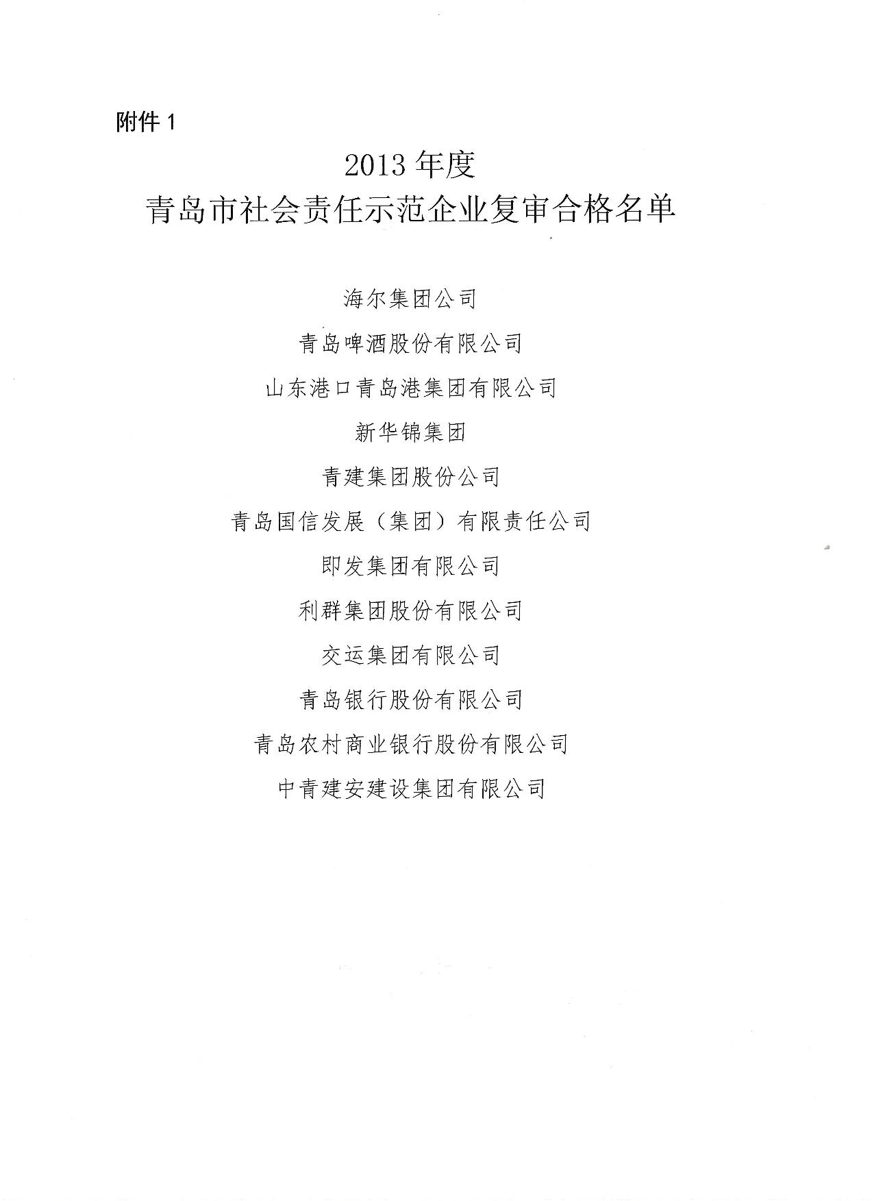 關于公布13、16、19年度社會責任示范企業(yè)復審合格企業(yè)_2.jpg